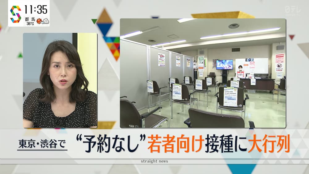 ストレイトニュース | 実績 | 株式会社日本テレビアート