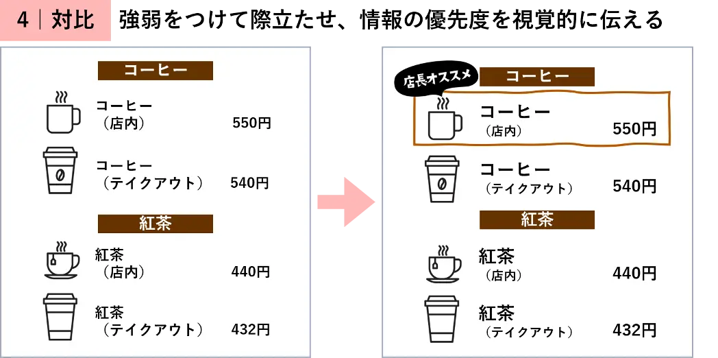 保存版】失敗しないチラシデザインのコツ10個&チェックリスト 